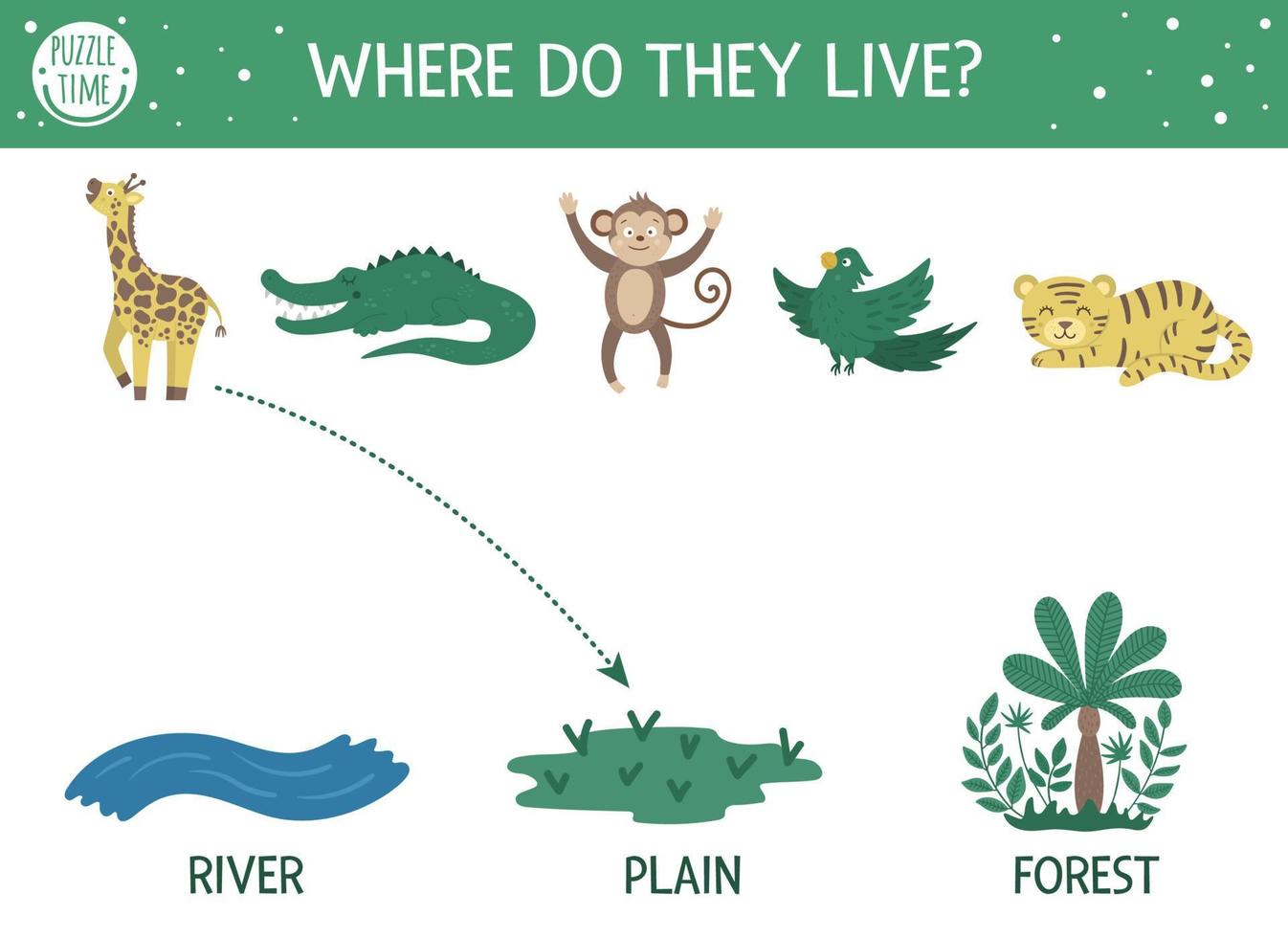 Where do they live. Matching activity for children with tropical animals and place they live in. Funny jungle puzzle. Logical quiz worksheet. Simple summer game for kids vector