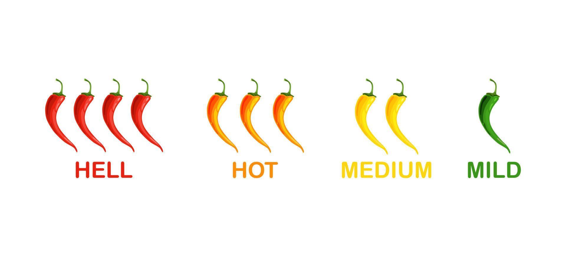 Hot chili peppers set. Level of spicy from mild to extra hot . Icon. Vector illustration.