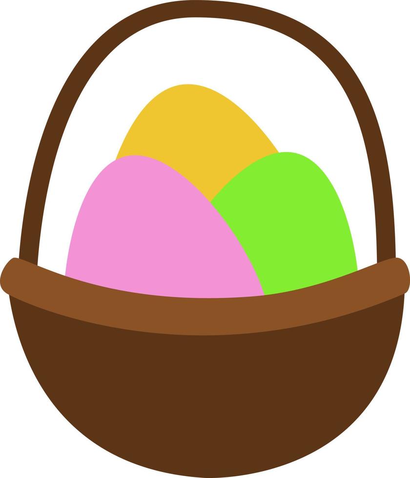 Easter eggs in a basket vector