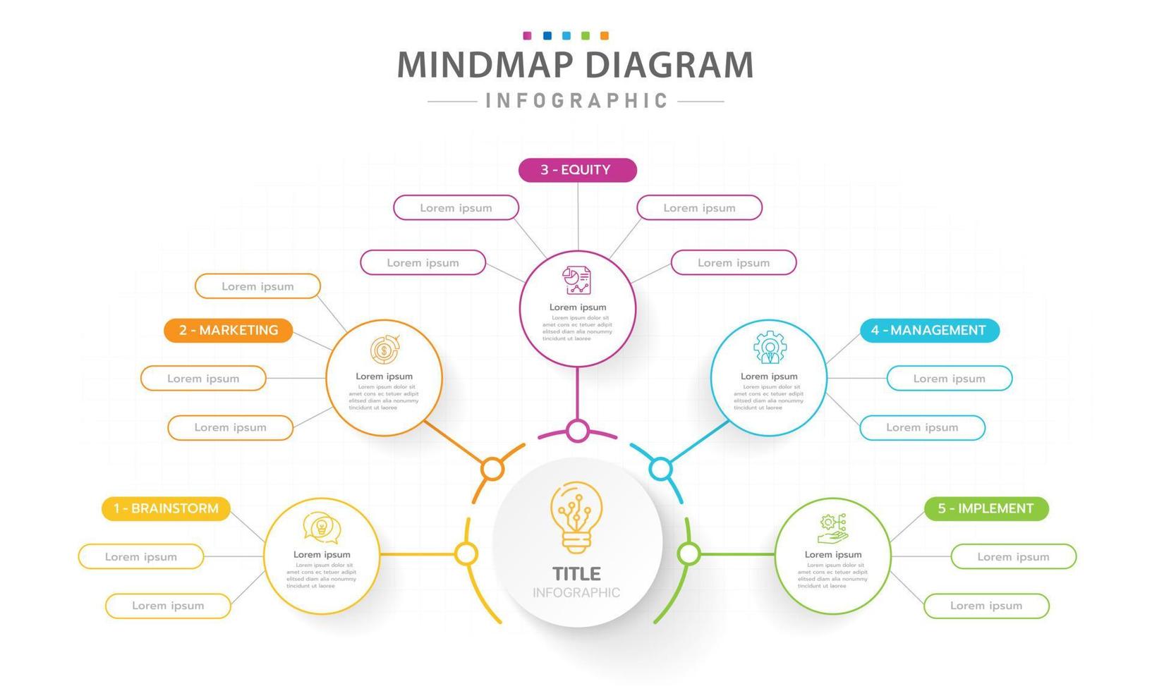 plantilla infográfica para negocios. Diagrama de mapa mental moderno de 5 pasos con temas, infografía vectorial de presentación. vector