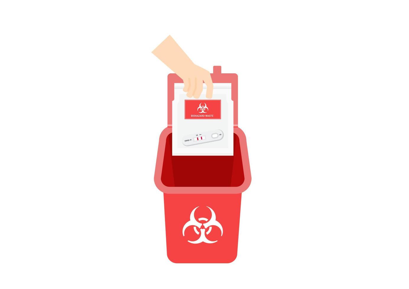 Covid-19 antigen test kit bio hazardous or infectious waste in zipper bag for disposal vector on white background