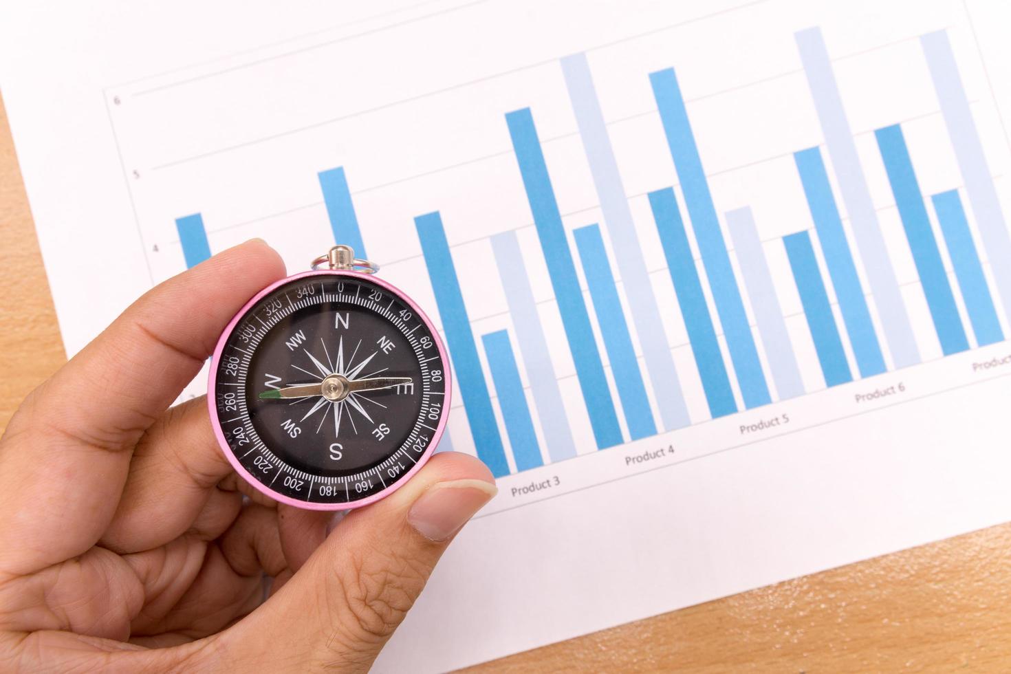 Compass and Business graphs, Finance Concept photo