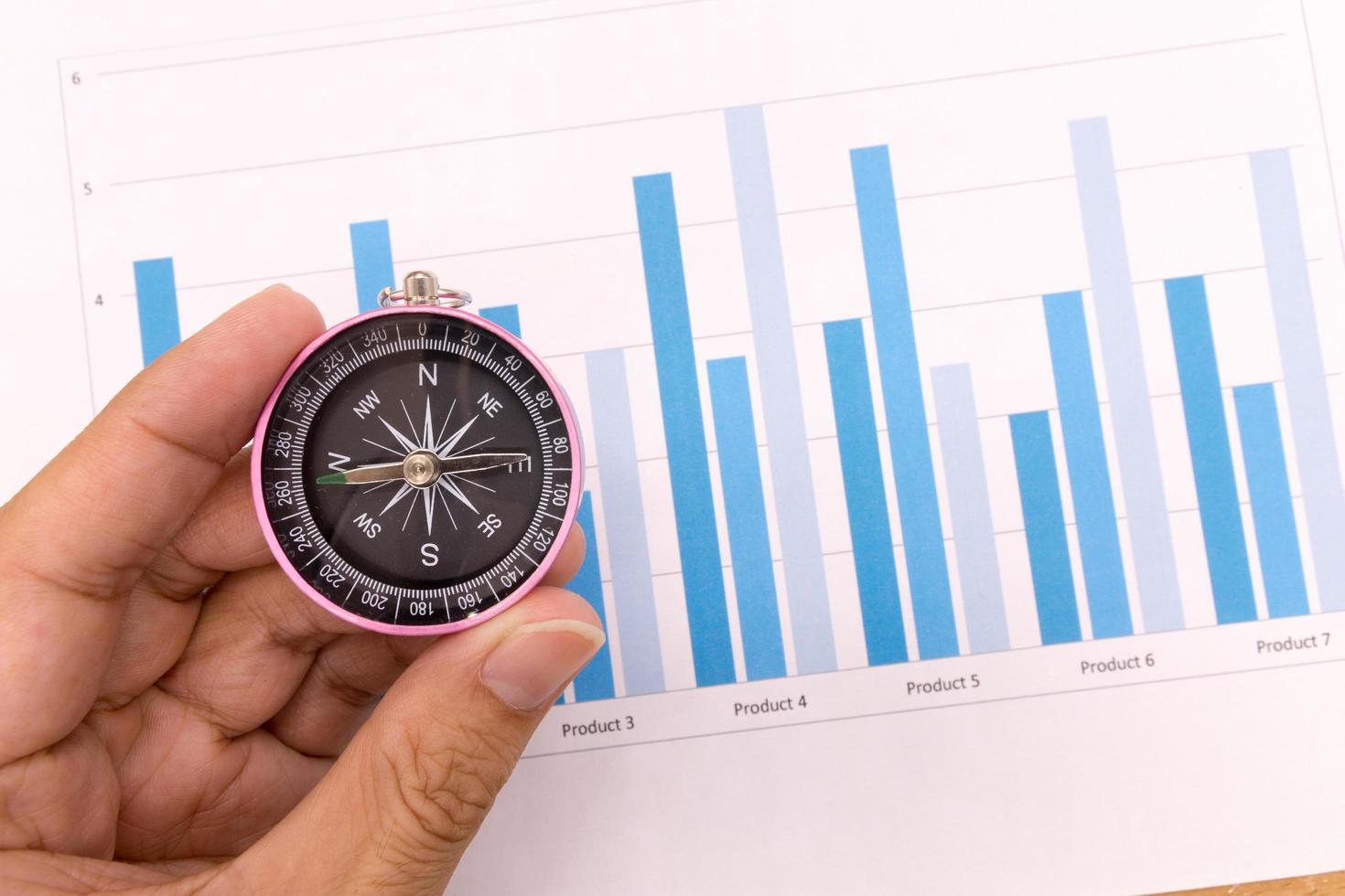 Compass and Business graphs, Finance Concept photo