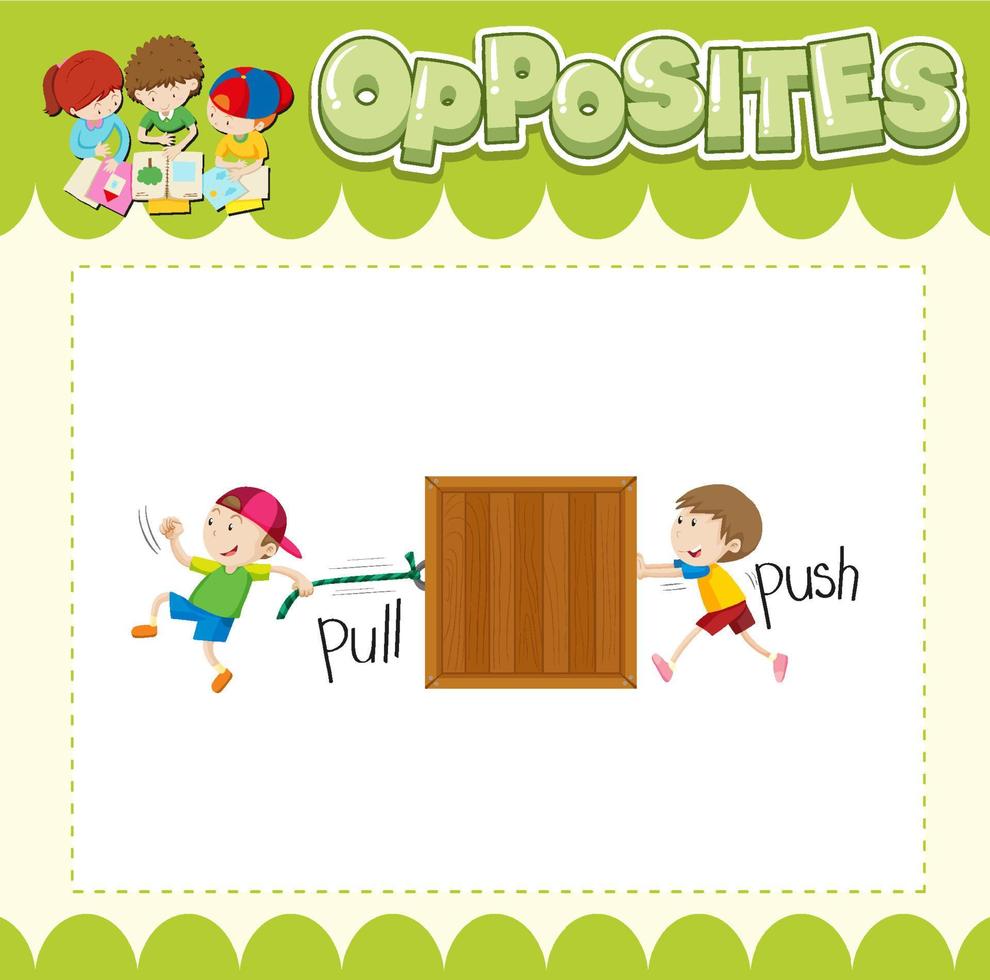 Education word card of English opposites word vector