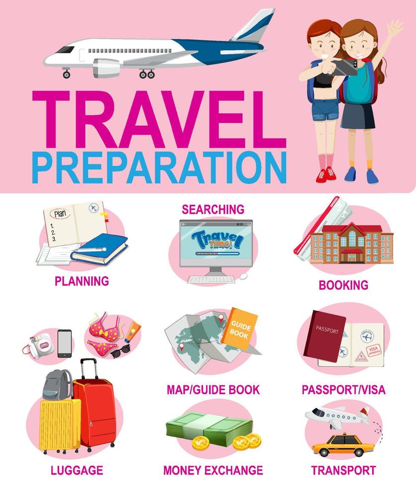 Travel preparation infographic template vector