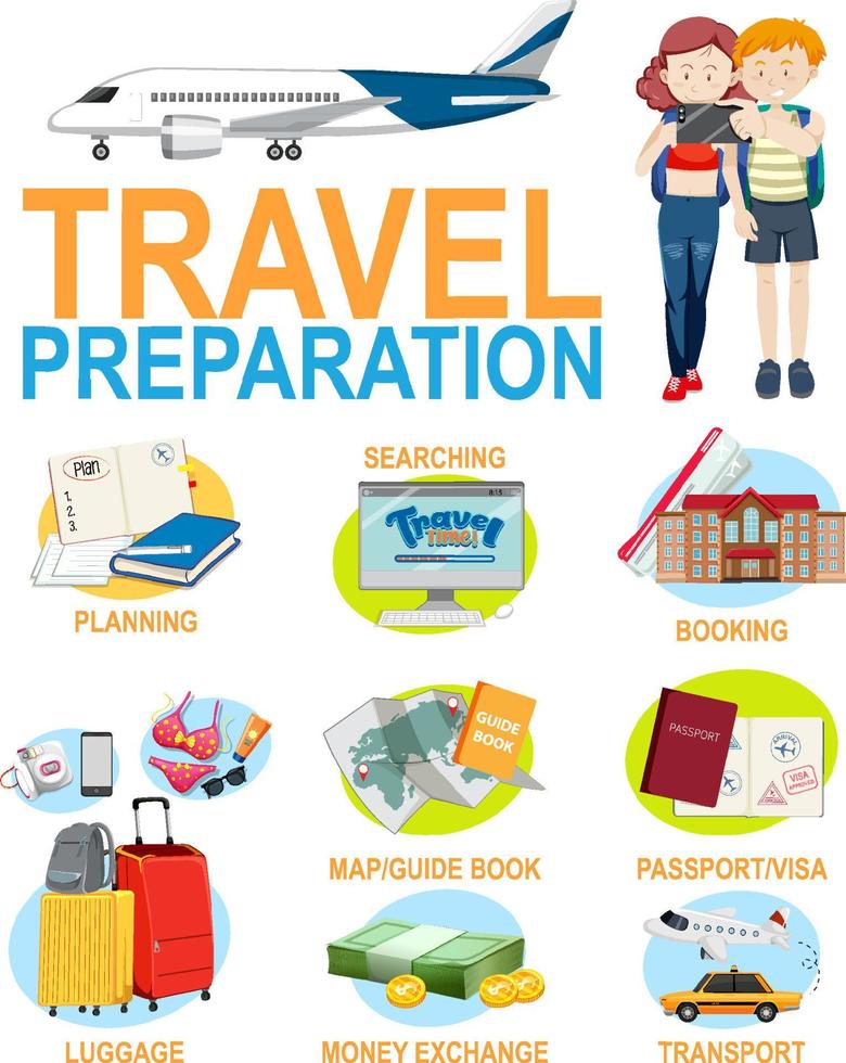 Travel preparation infographic template vector