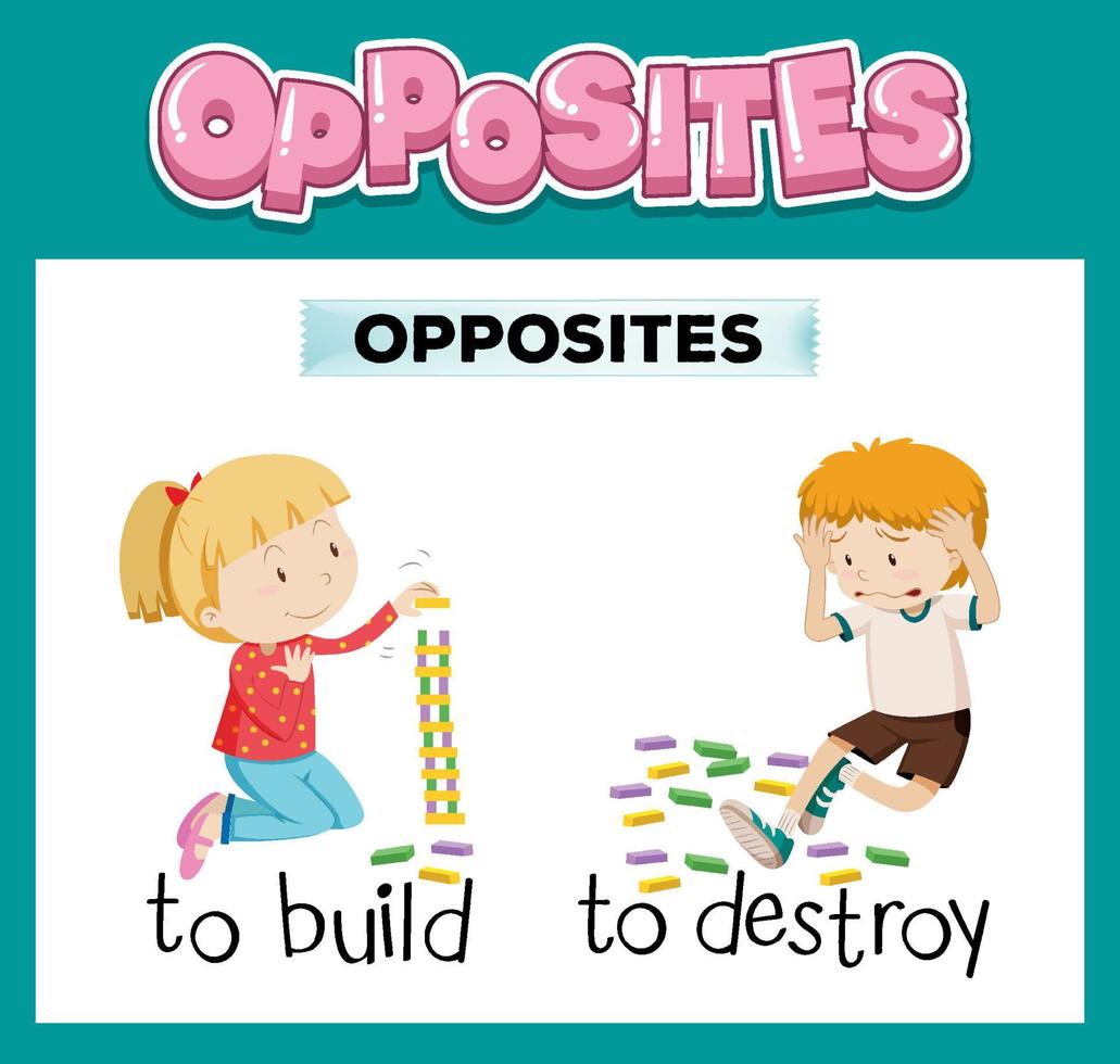 Opposite English words for kids vector