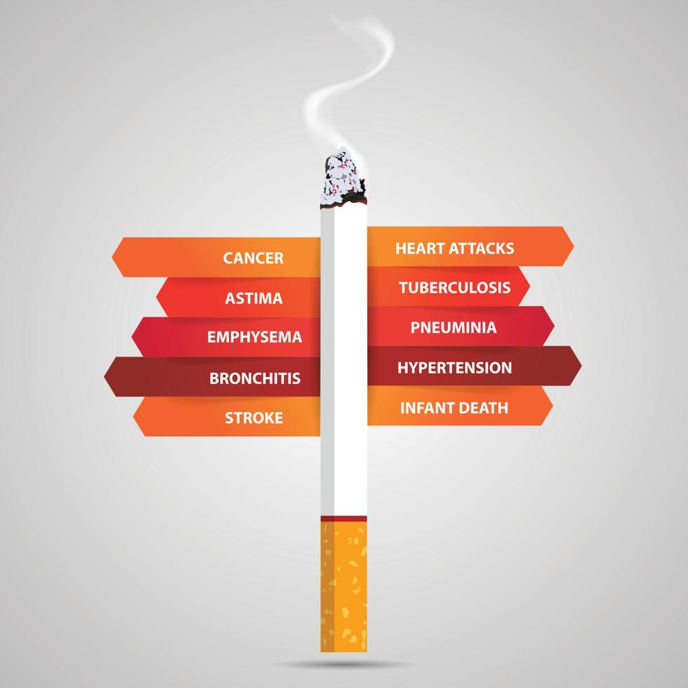 Stop Smoking. World No Tobacco Day. illustration Vector Eps 10.
