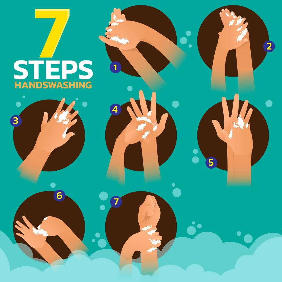 Handwashing day. Handwashing illustration. Water, washing hands, cleaning. Hygiene concept. vector