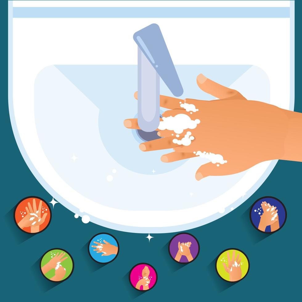 Handwashing day. Handwashing illustration. Water, washing hands, cleaning. Hygiene concept. vector