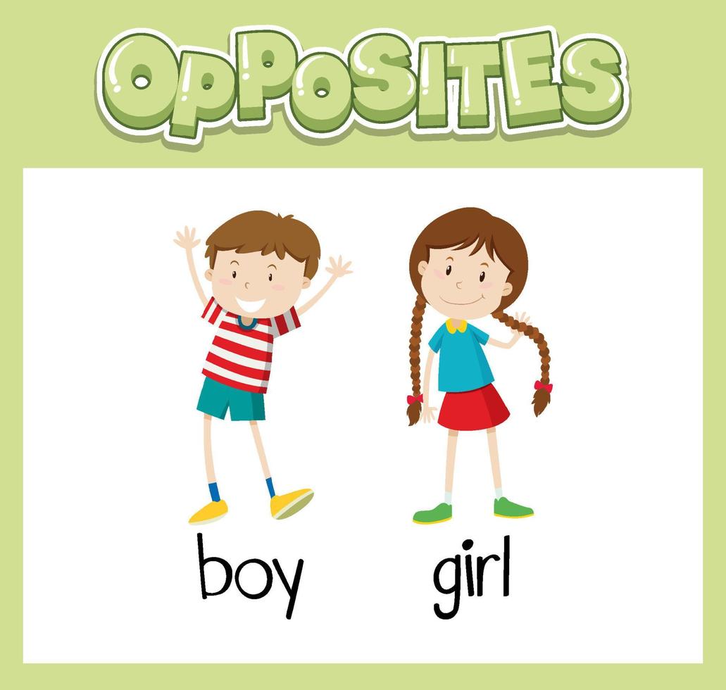 Opposite English words for kids vector