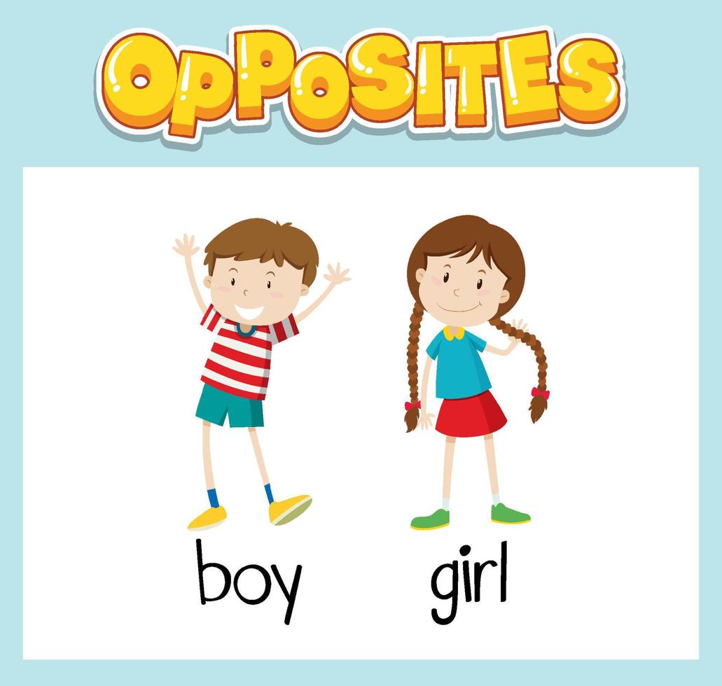 Opposite English words for kids vector
