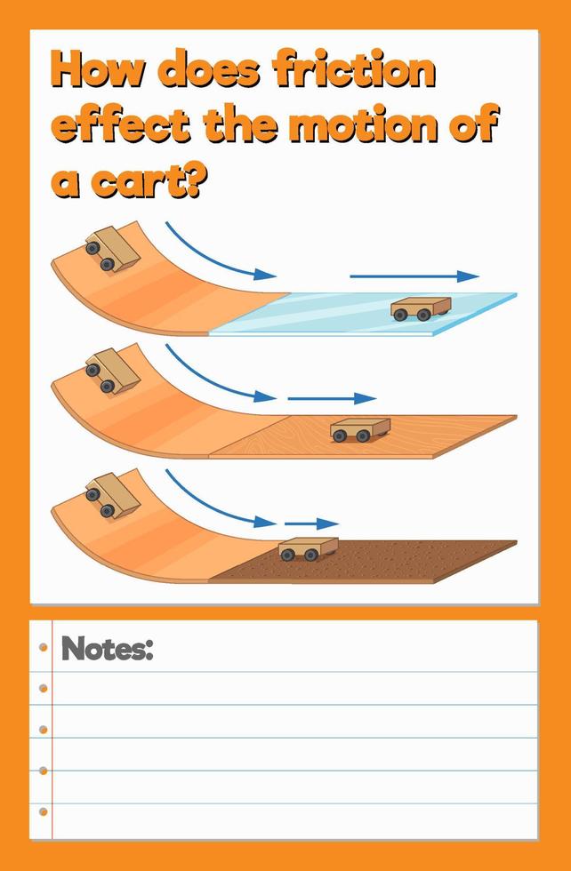 Science Experiment Log Worksheet vector