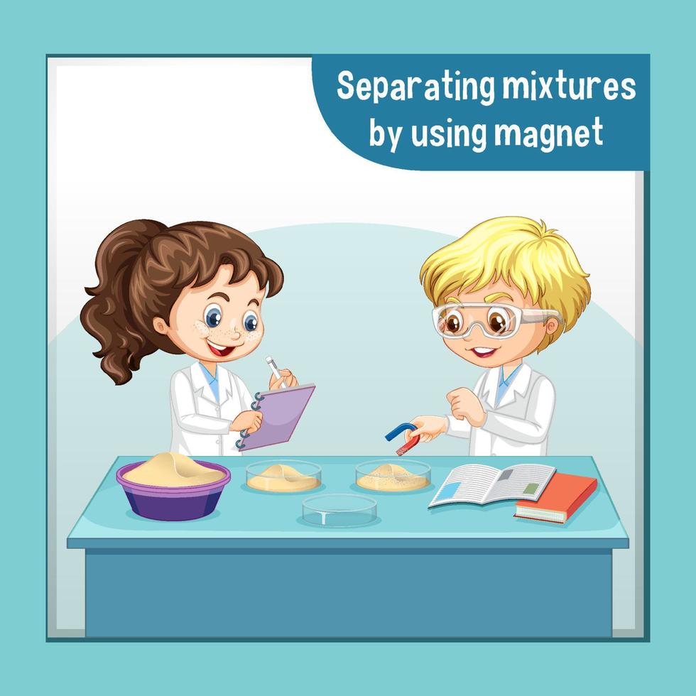 Separating mixtures by using magnet vector