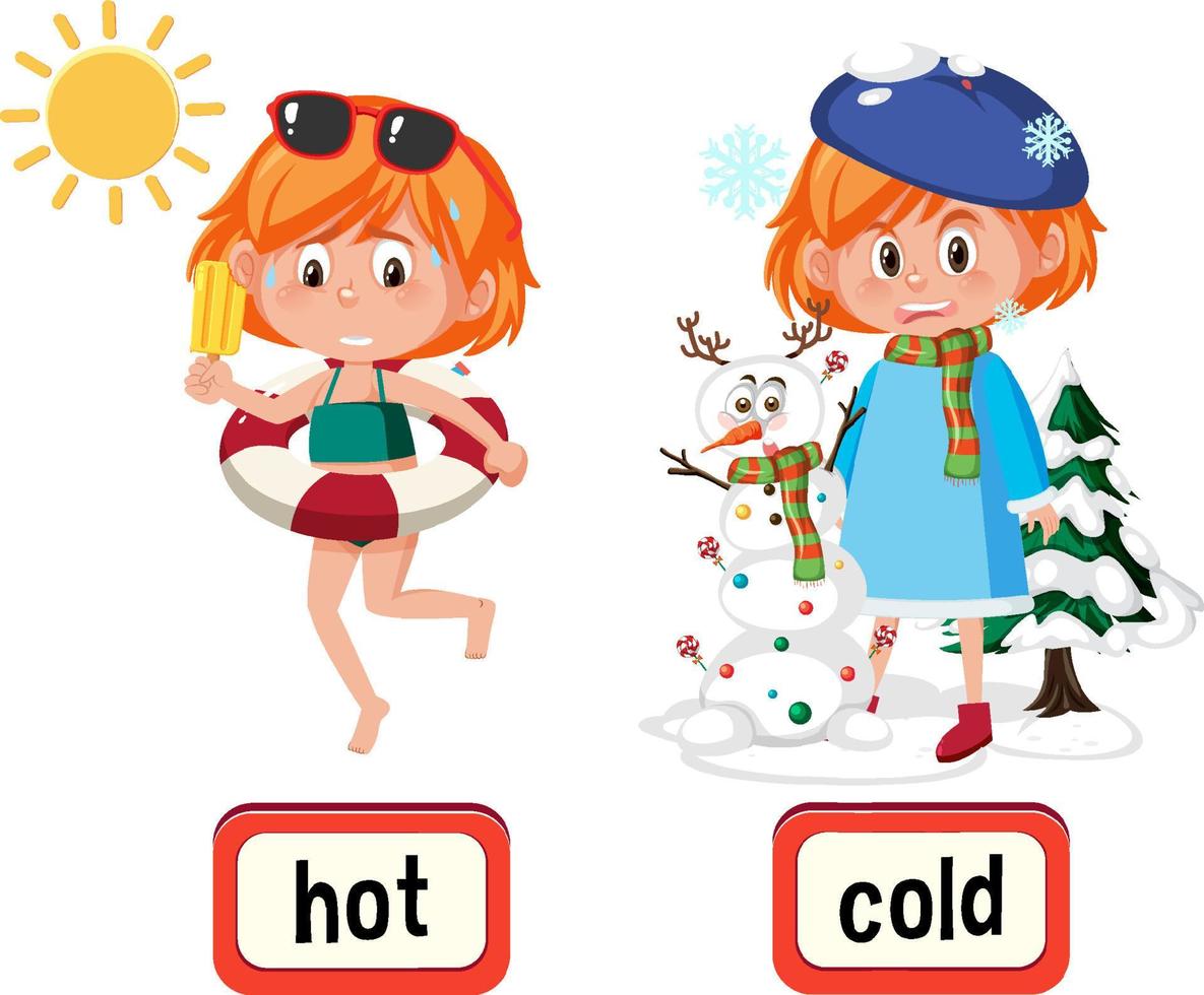 Opposite words for hot and cold vector