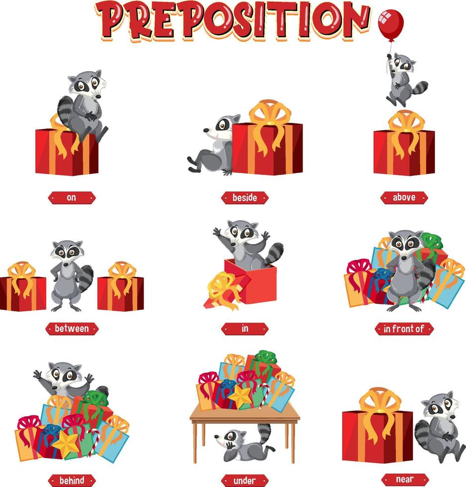 wordcard de preposición con mapache y caja de regalo vector