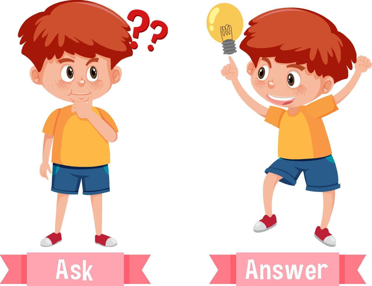 Opposite English Words ask and answer vector