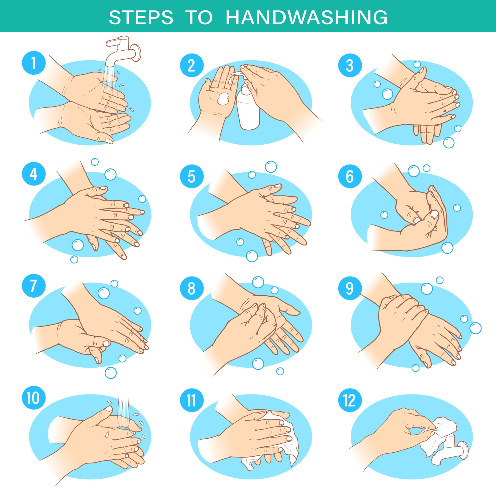 GRUPO 4 ENFERMERIA 1 1 LOS 11 PASOS DEL LAVADO DE MANO Steps To Handwashing For Good Health Vector