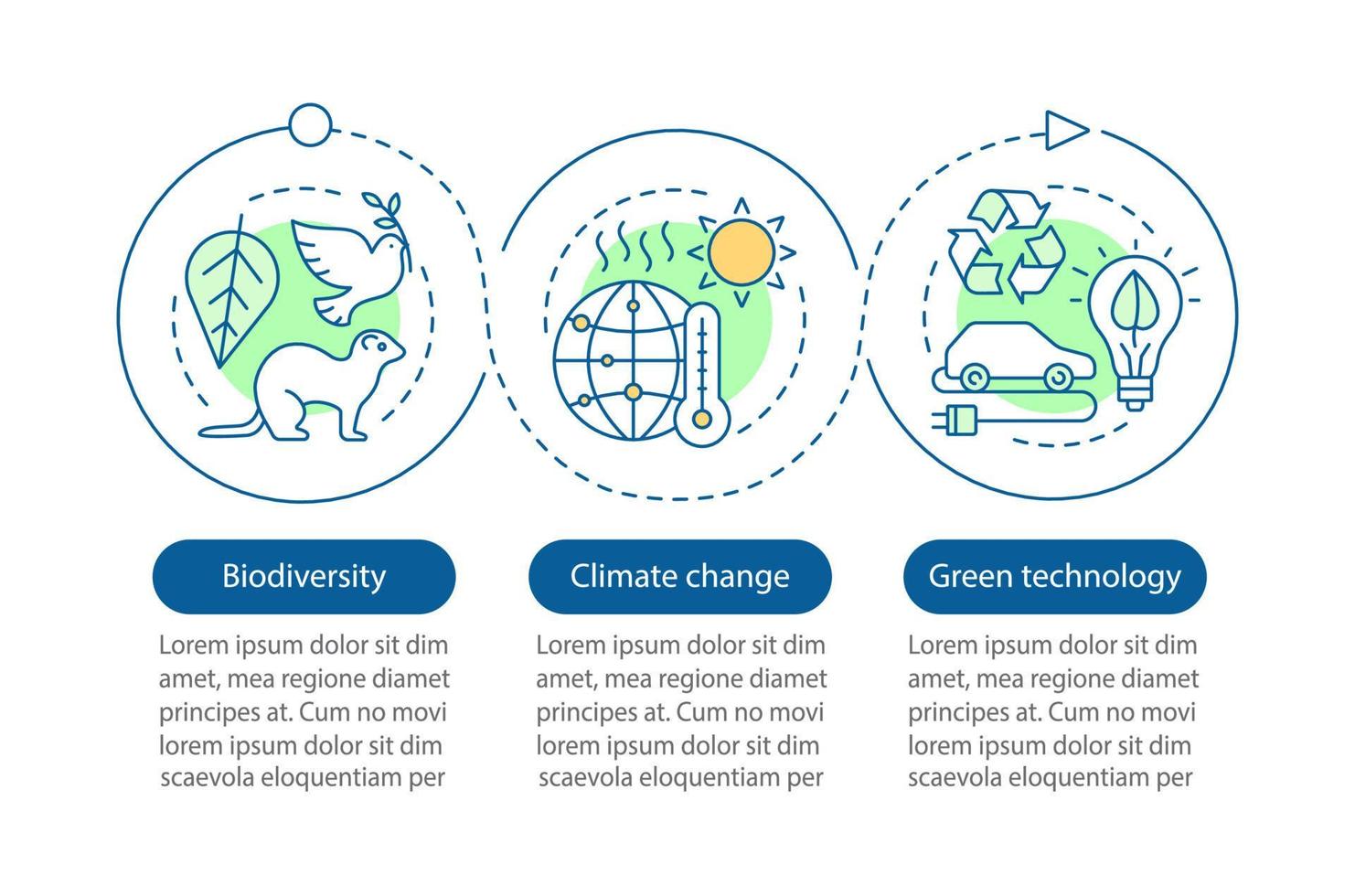 plantilla infográfica vectorial de ecología. cambio climático, biodiversidad, tecnología verde. visualización de datos con tres pasos y opciones. gráfico de línea de tiempo del proceso. diseño de flujo de trabajo vector