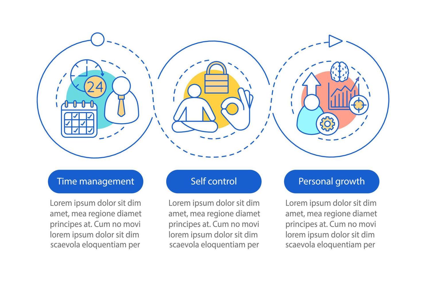 plantilla infográfica vectorial de cualidades personales. gestión del tiempo, autocontrol, crecimiento personal. visualización de datos con tres pasos y opciones. gráfico de línea de tiempo del proceso. diseño de flujo de trabajo vector