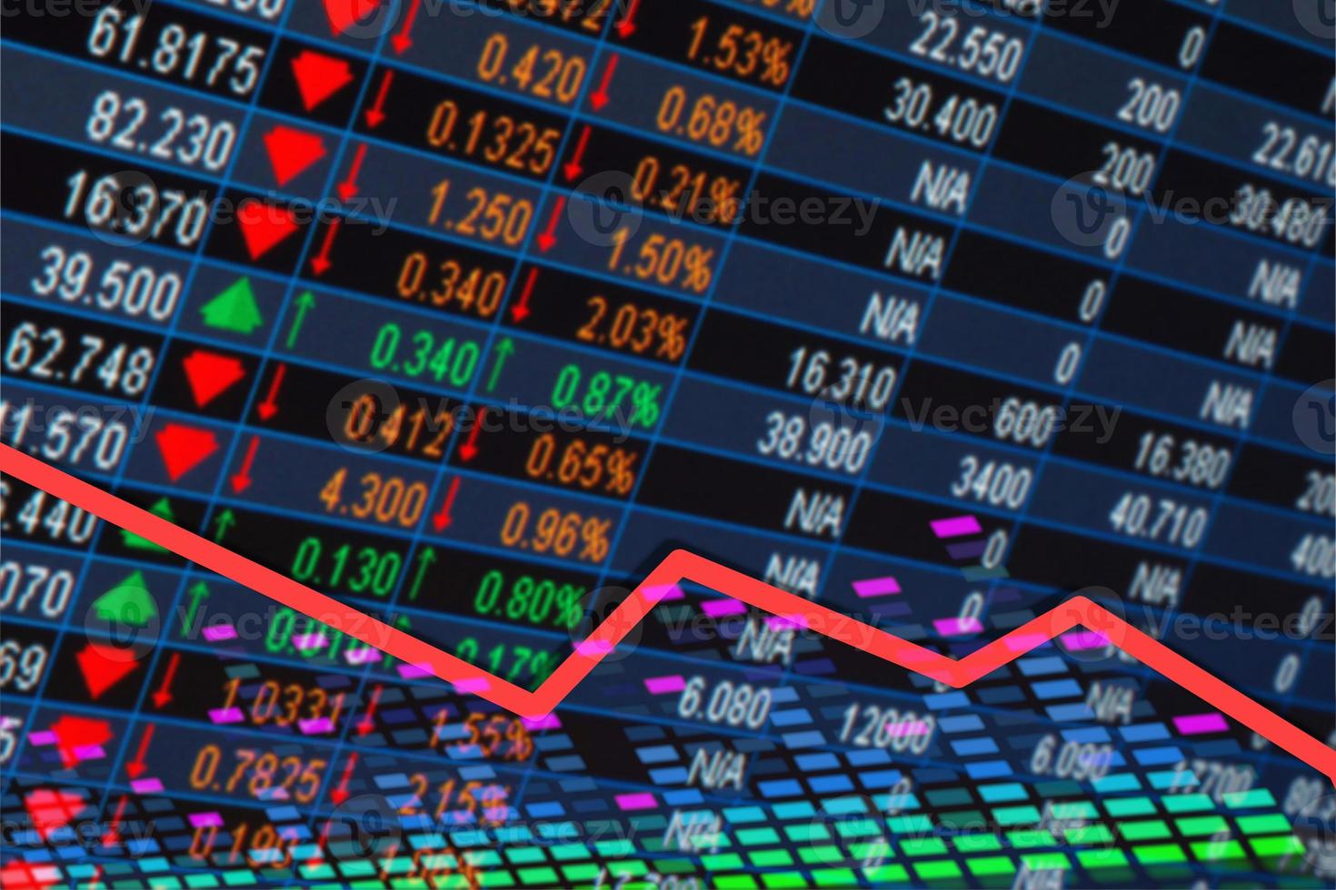 market volatility graph photo