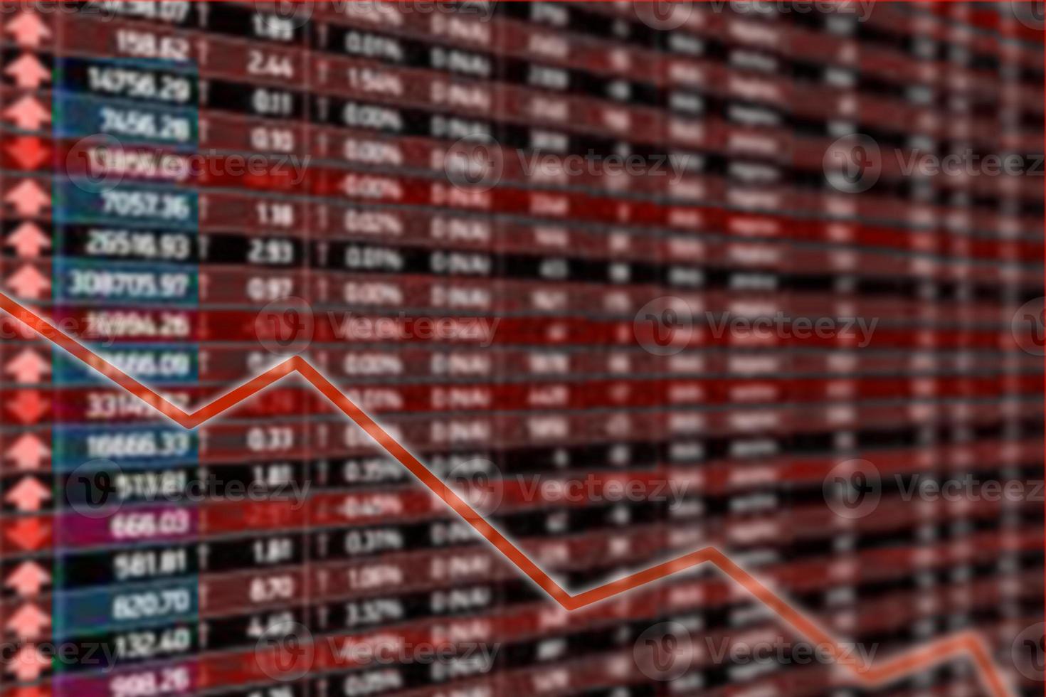market volatility graph photo
