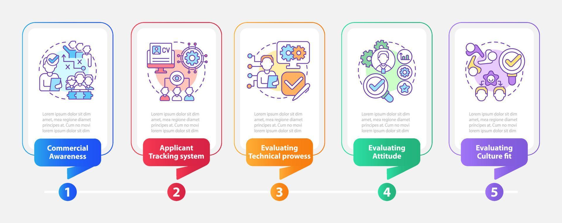 HR skills and software rectangle infographic template. Technology Data visualization with 5 steps. Process timeline info chart. Workflow layout with line icons. Myriad Pro-Bold, Regular fonts used vector