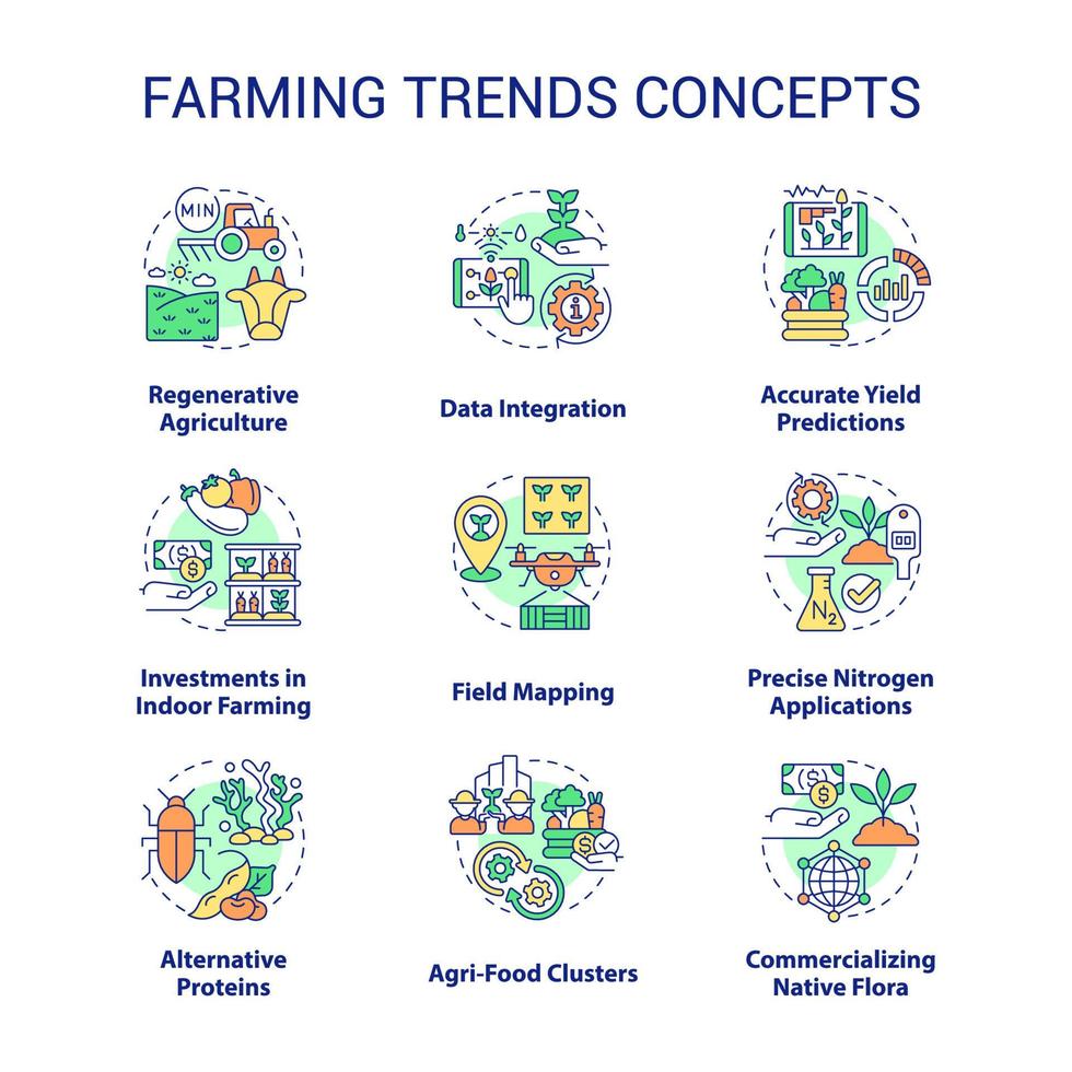 Farming trends concept icons set. Innovations in agriculture industry development idea thin line color illustrations. Isolated symbols. Editable stroke. Roboto-Medium, Myriad Pro-Bold fonts used vector