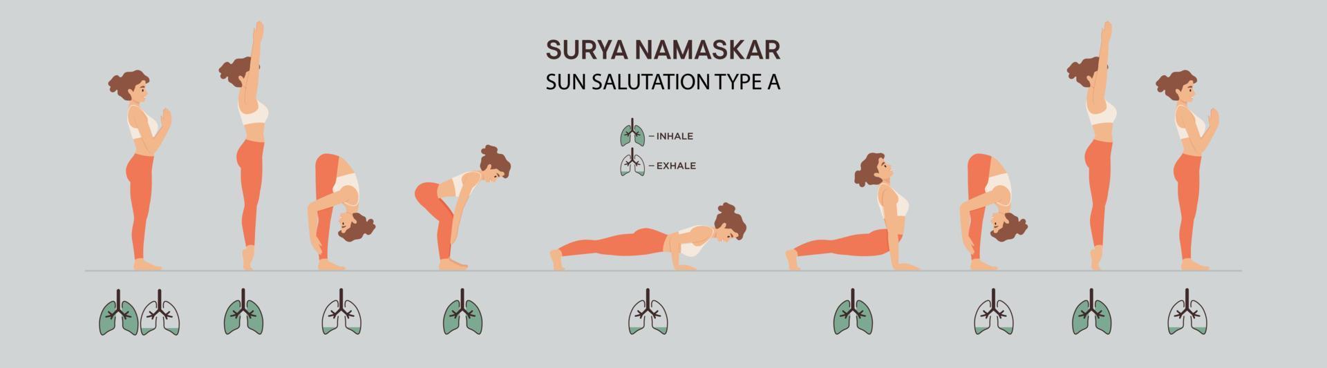Surya namaskar or sun salutation. Ashtanga yoga poses set. Gymnastic for the lungs, breathing exercise. Vector ilustration