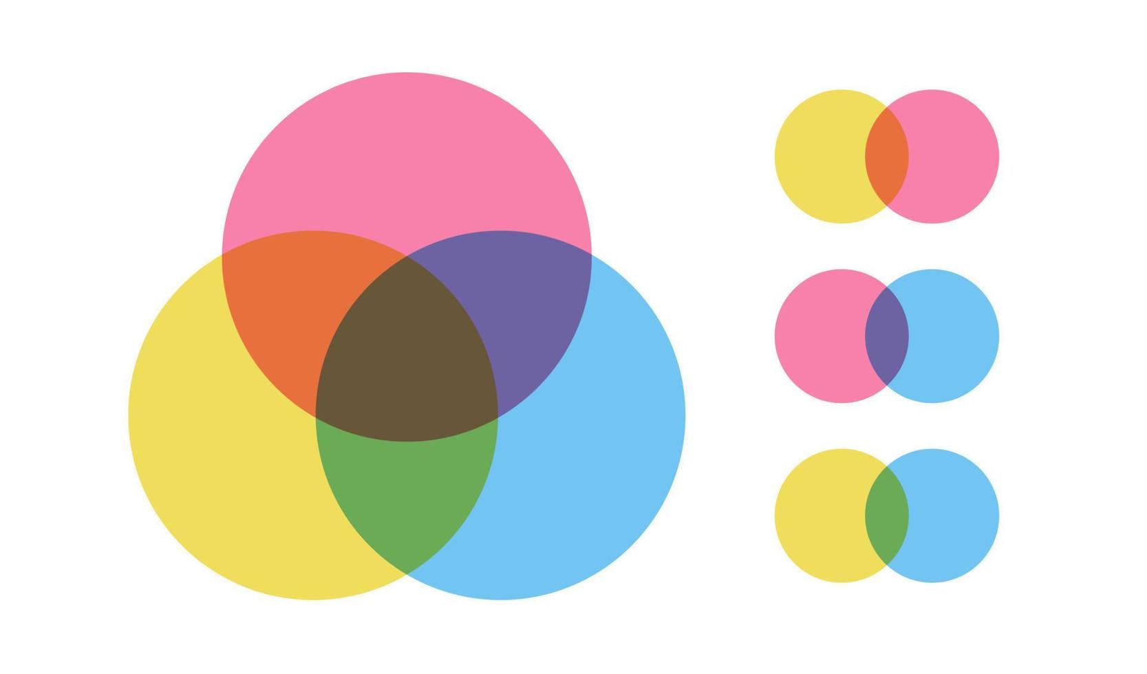 Venn diagram template set color style vector