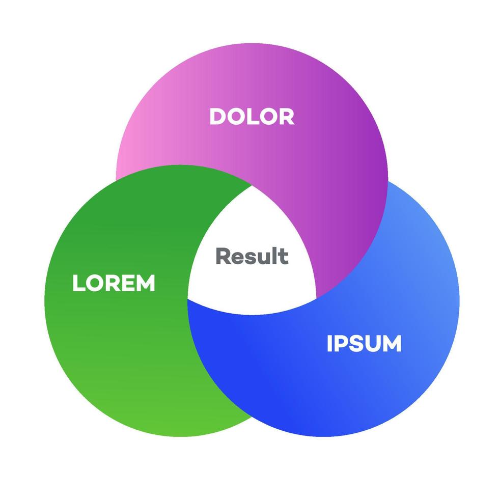 plantilla de vector de diagrama de venn estilo moderno