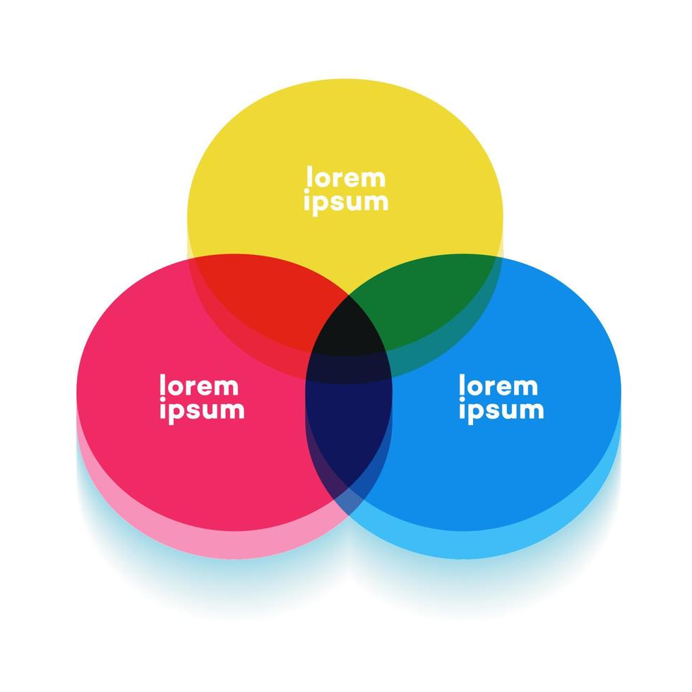 plantilla de gráfico de diagrama de venn estilo de vidrio 3d de tres círculos vector