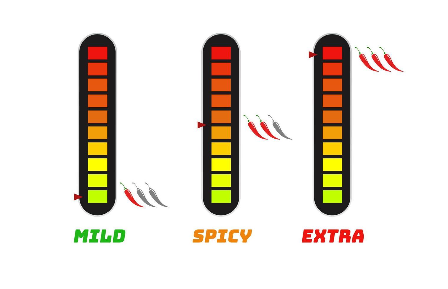 Hot chili pepper scale indicator - mild, spicy, extra vector