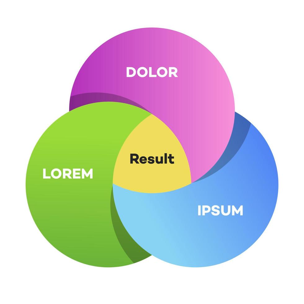 plantilla de diagrama de venn estilo moderno vector