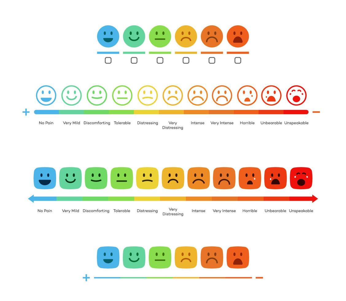 Feedback scale emoji vector