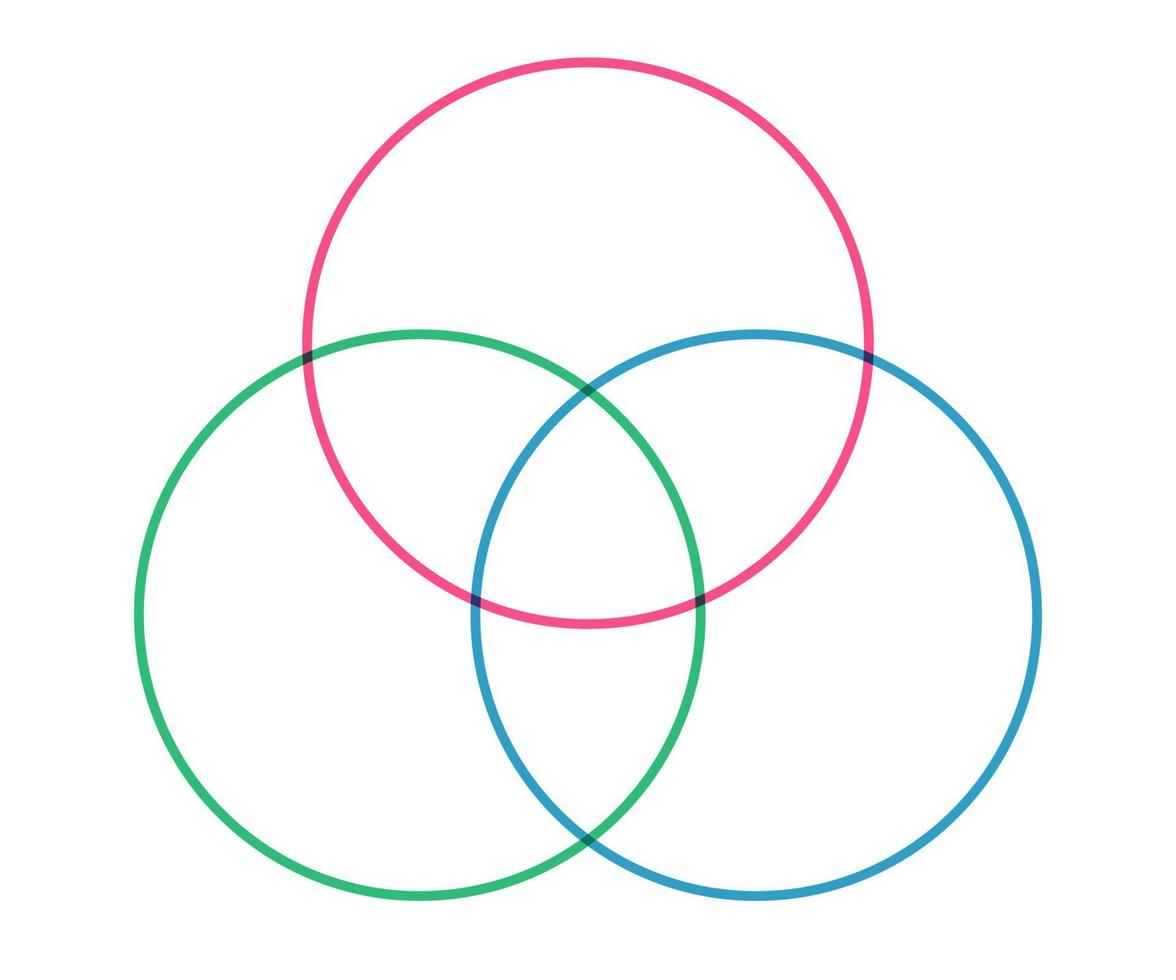 estilo de línea de plantilla de vector de diagrama de venn