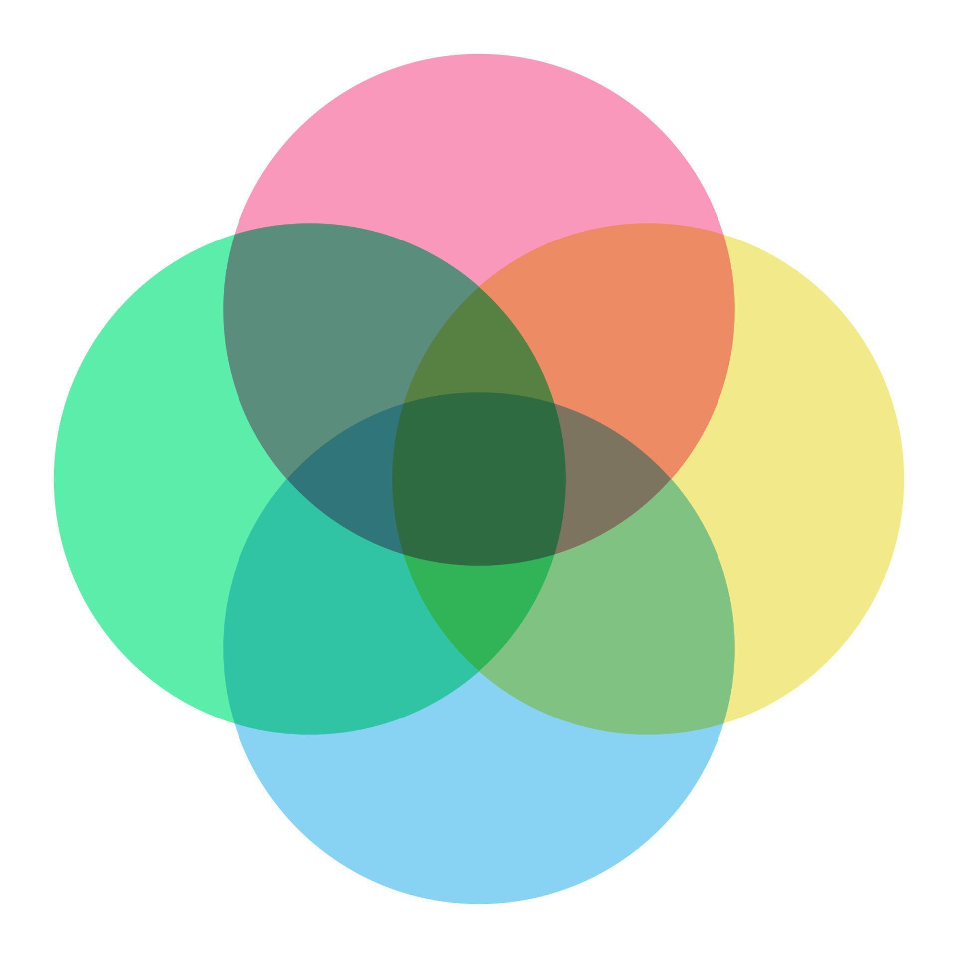 plantilla de diagrama de venn estilo colorido de cuatro círculos