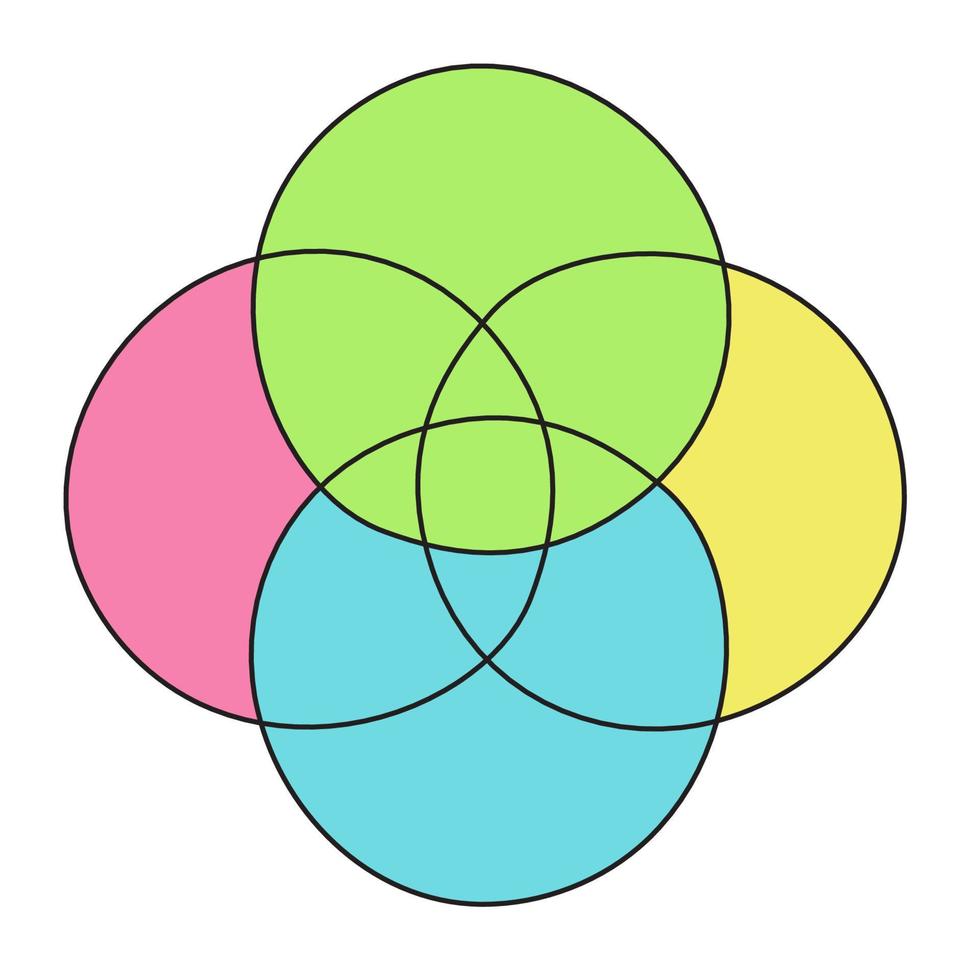 Venn diagram template color style vector