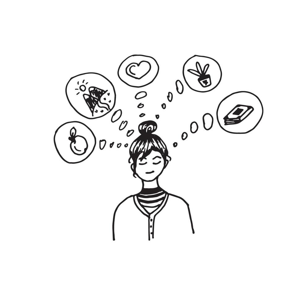 theme of self-development vector