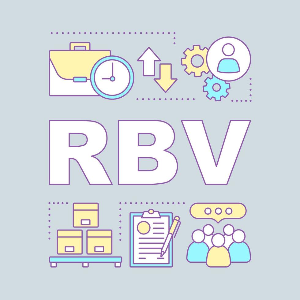 RBV word concepts banner. Resource based view. Strategic resources. Distribution. Marketing. Consumerism. Isolated lettering typography idea with linear icons. Vector outline illustration