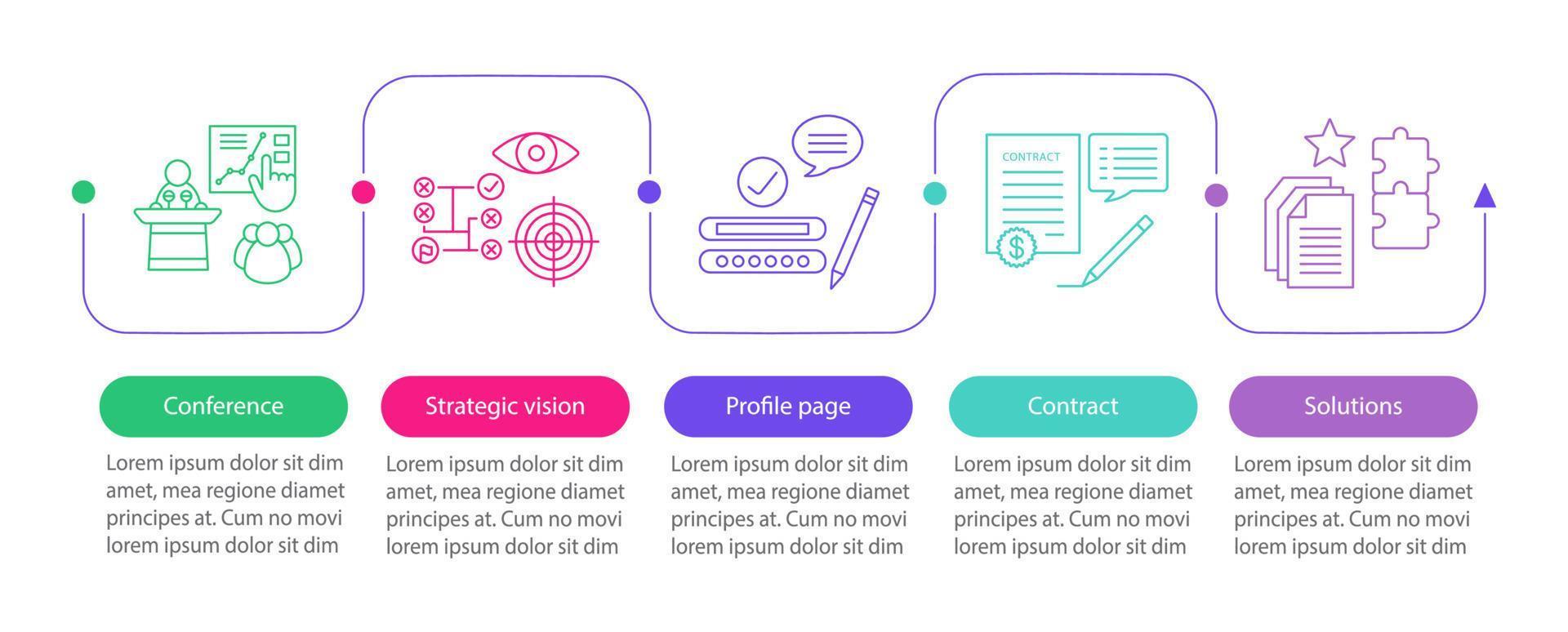 Solution searching vector infographic template. Conference, strategic vision, profile page, contract. Data visualization with five steps and options. Process timeline chart. Workflow layout with icons