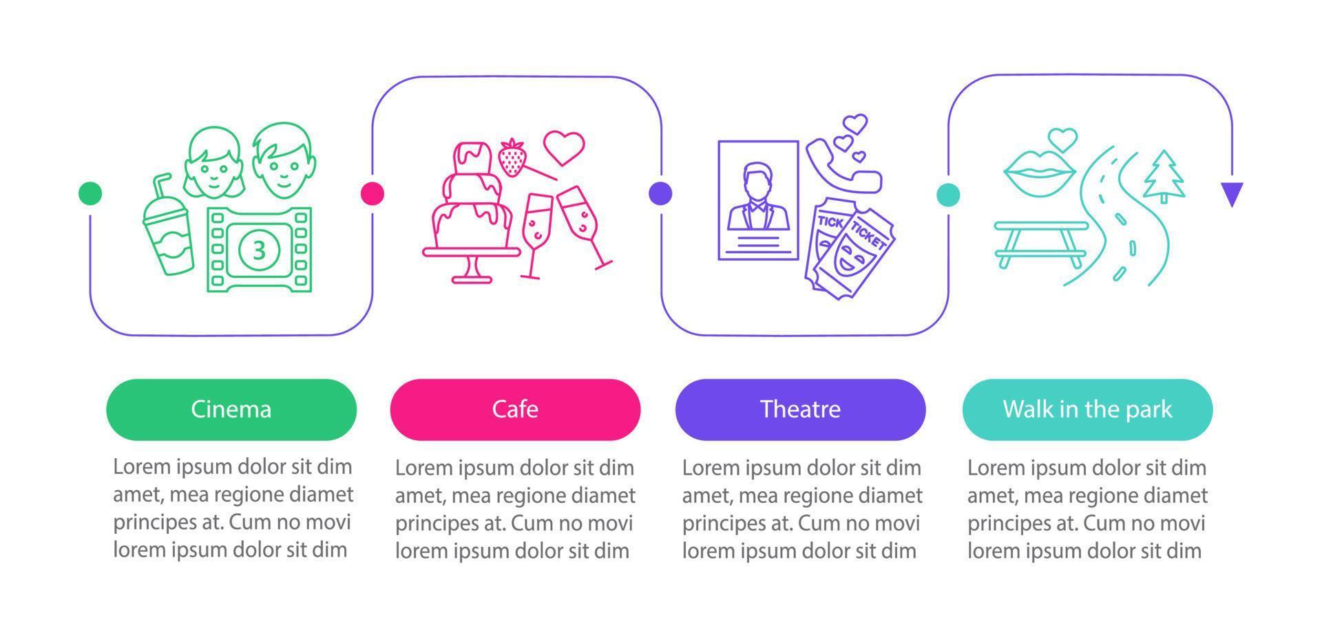 First date vector infographic template. Cinema, theater, cafe, park walk. Business presentation design elements. Data visualization with four steps and options. Process timeline chart. Workflow layout