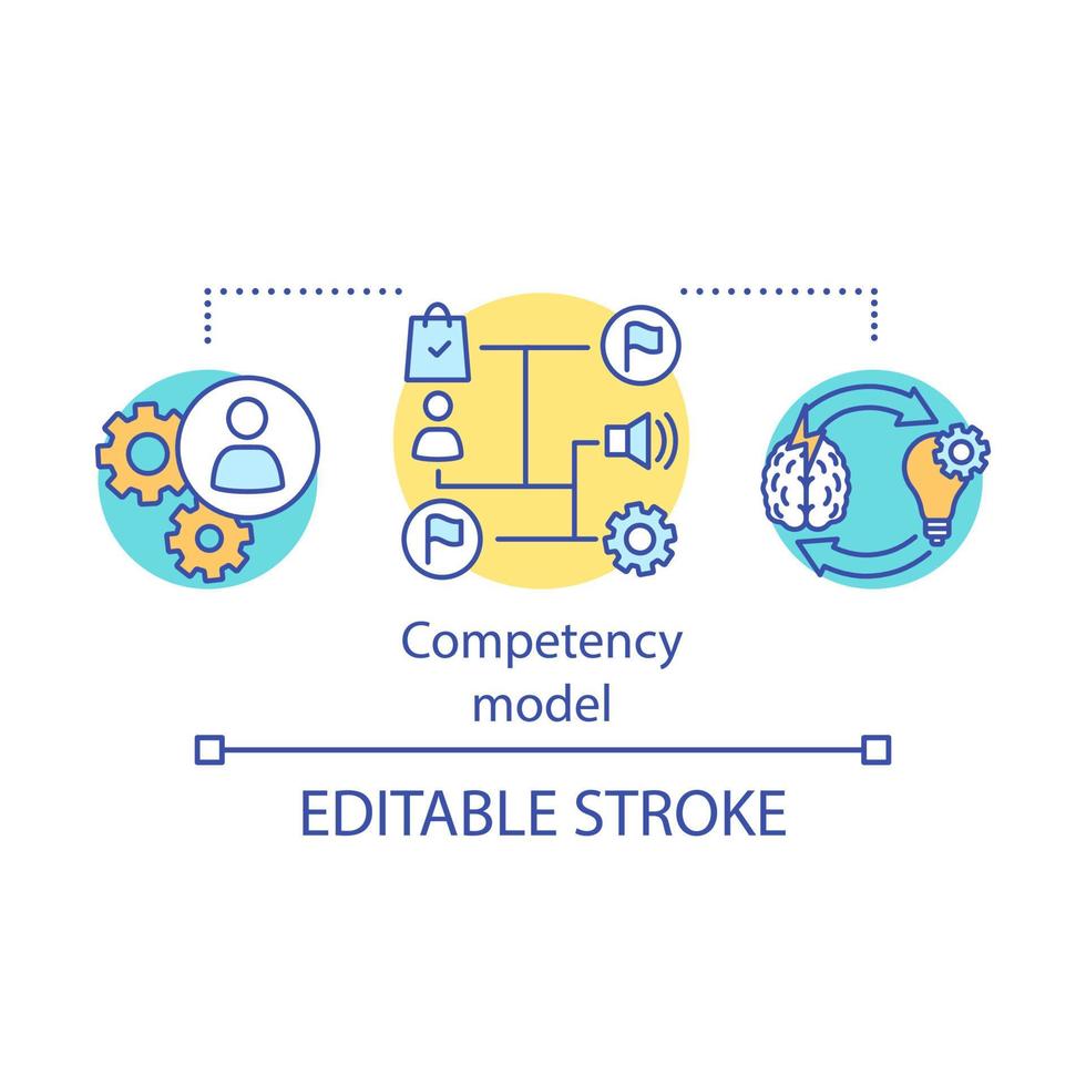 Competency model concept icon. Workforce development idea thin line illustration. Competencies collection. Apply related knowledge, skills, abilities. Vector isolated outline drawing. Editable stroke