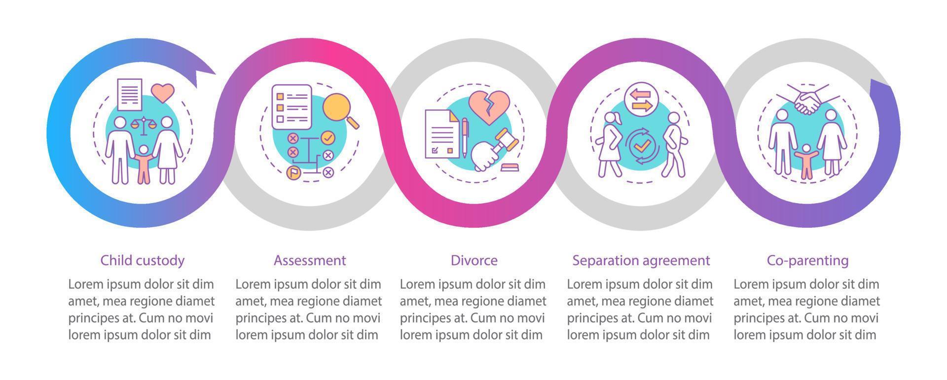 plantilla infográfica vectorial de mediación. custodia de los hijos, divorcio, coparentalidad. elementos de diseño de presentación de negocios. visualización de datos con pasos y opciones. gráfico de línea de tiempo del proceso. diseño de flujo de trabajo vector