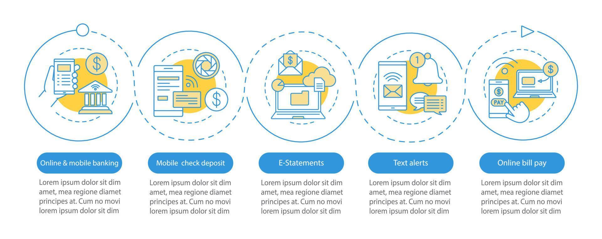 Banking service vector infographic template. Online payment. Financial management. Data visualization with five steps and options. Process timeline chart. Workflow layout with icons