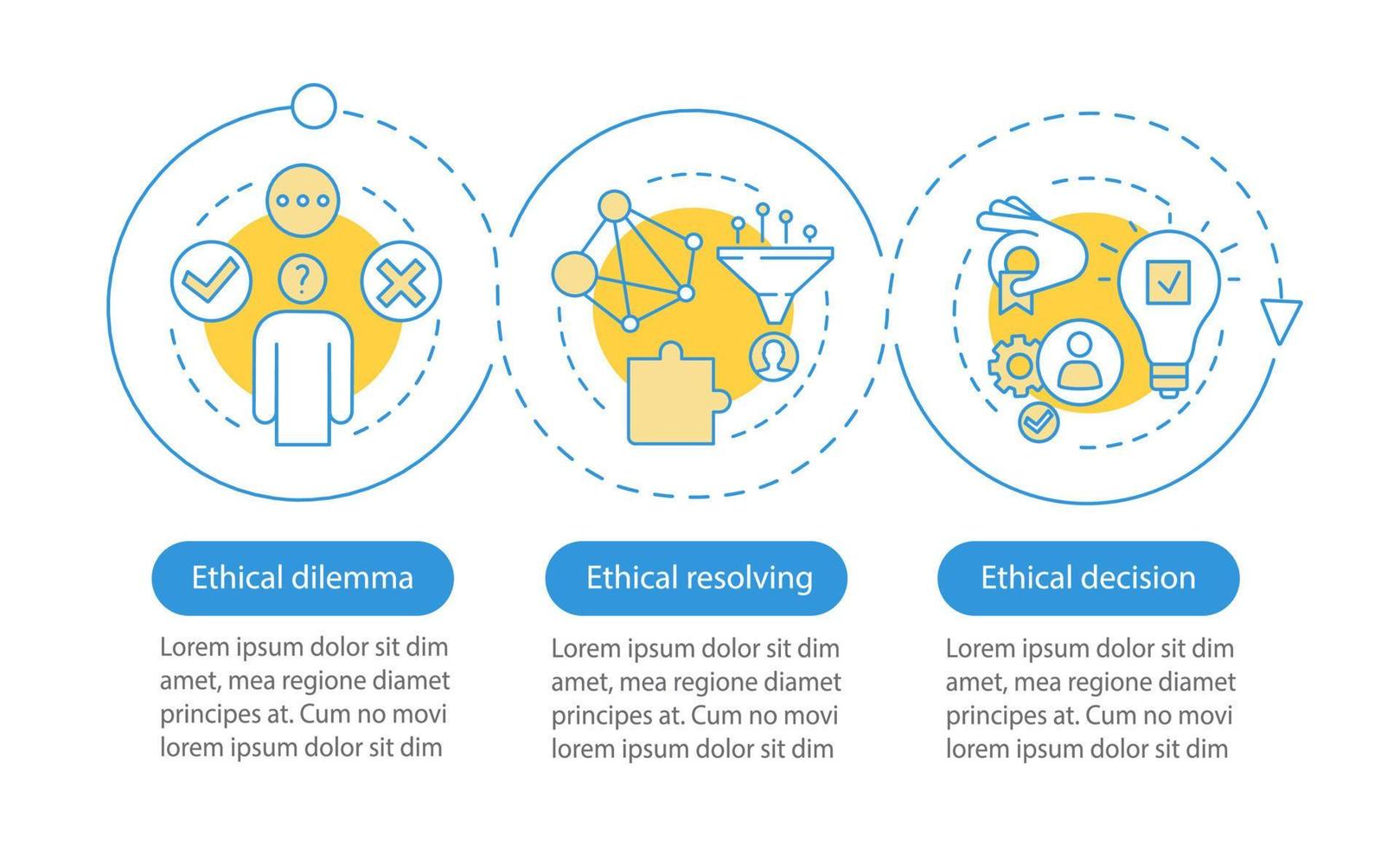 plantilla infográfica vectorial de resolución de dilemas éticos. elementos de diseño de presentación de negocios. visualización de datos con tres pasos y opciones. gráfico de línea de tiempo del proceso. diseño de flujo de trabajo con iconos lineales vector