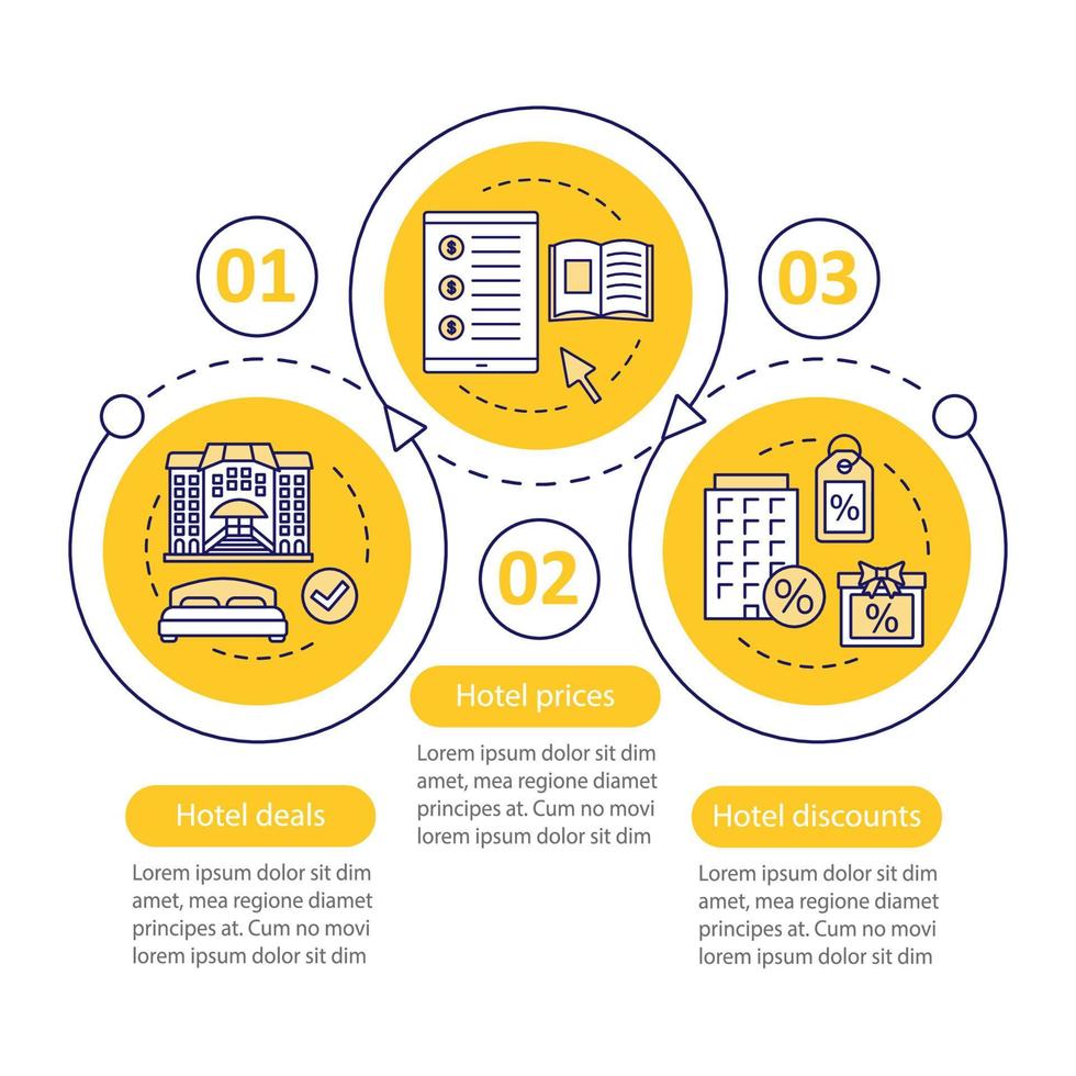 plantilla de infografía vectorial de reserva en línea de hotel. elementos de diseño de presentación de negocios. visualización de datos con tres pasos y opciones. gráfico de línea de tiempo del proceso. diseño de flujo de trabajo con iconos lineales vector