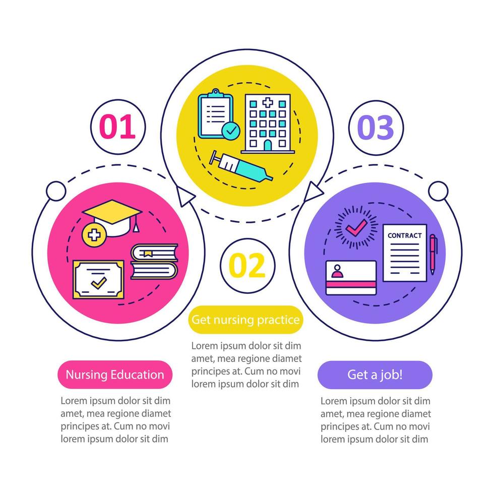 convertirse en plantilla infográfica vectorial de enfermera. elementos de diseño de presentación de negocios. escuela de enfermería, cursos. visualización de datos con tres pasos y opciones. gráfico de línea de tiempo del proceso. diseño de flujo de trabajo vector