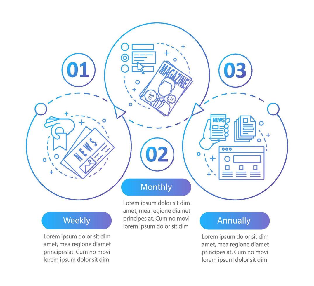 Newspaper, magazine subscription vector infographic template. Weekly, monthly tariff plans. Data visualization with three steps and options. Process timeline chart. Workflow layout with icons