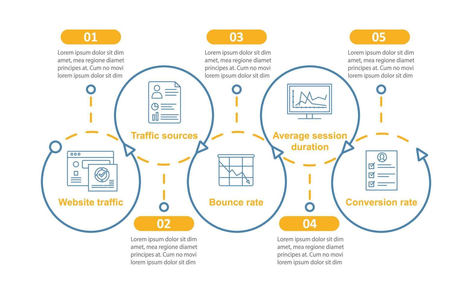 Website traffic vector infographic template. SMM metrics. Business presentation design elements. Data visualization with steps and options. Process timeline chart. Workflow layout with linear icons